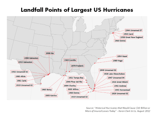 Landfall Points of Historical US Hurricanes Karen Clark