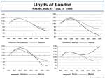 Lloyds of London Rating Indices 1992 to&nbsp;1999