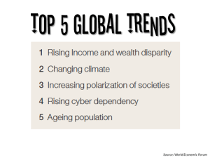 wef-top-5-global-trends-2017